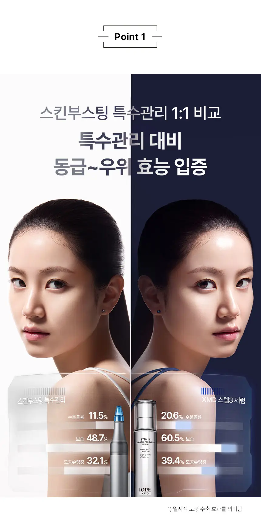 [PDRN물광플럼핑] 아이오페 XMD 스템3 클리니컬 리커버리 세럼 30ml 기획 (+세럼5ml+크림5ml 상세페이지 4